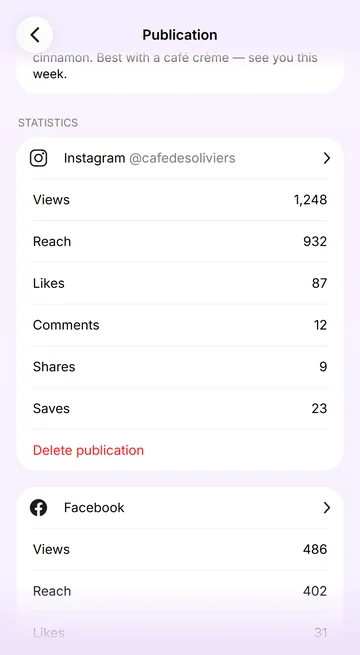 Statistics for every published post, network by network