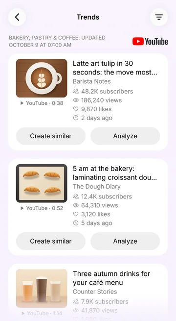 Trending YouTube videos in your field: analyze or create similar