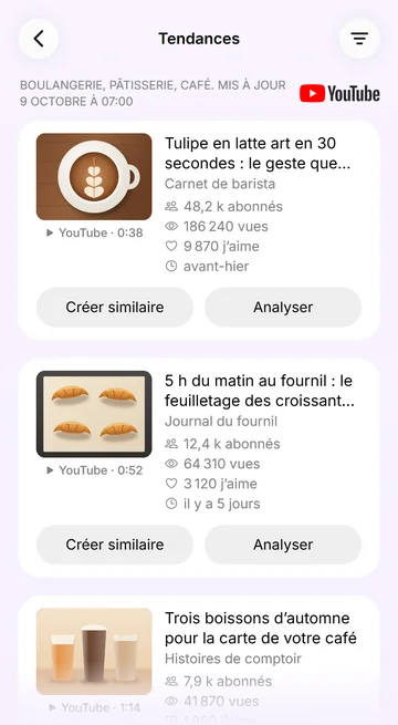 Vidéos YouTube tendance de votre secteur : analyser ou s’en inspirer