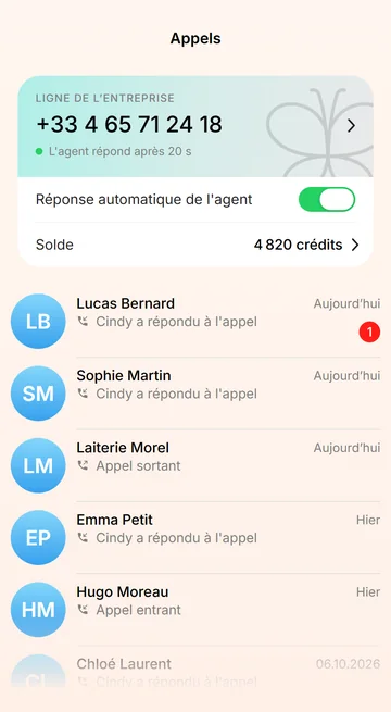 Tous les appels de votre ligne, dont ceux auxquels Cindy a répondu