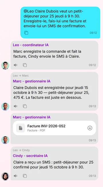Une demande, trois agents : Leo confie le travail à Marc et Cindy