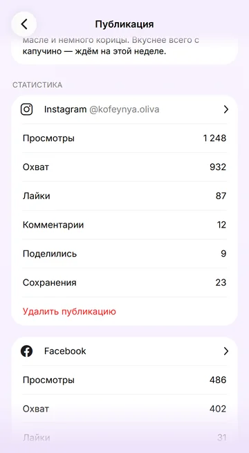 Статистика каждой публикации отдельно по каждой сети