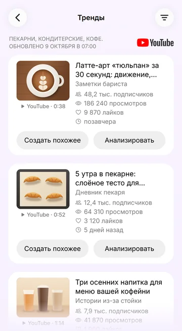 Трендовые ролики YouTube вашей сферы: анализ или похожий ролик