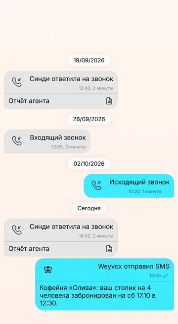 С согласия клиента Синди отправляет SMS-подтверждение записи
