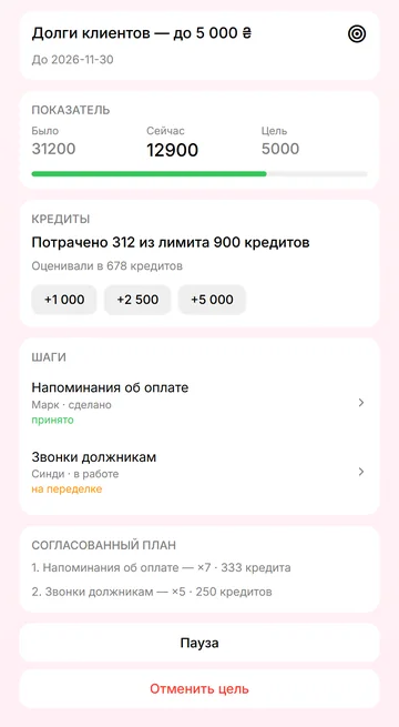 Страница цели: прогресс, потраченные кредиты и вердикт Лео по шагам