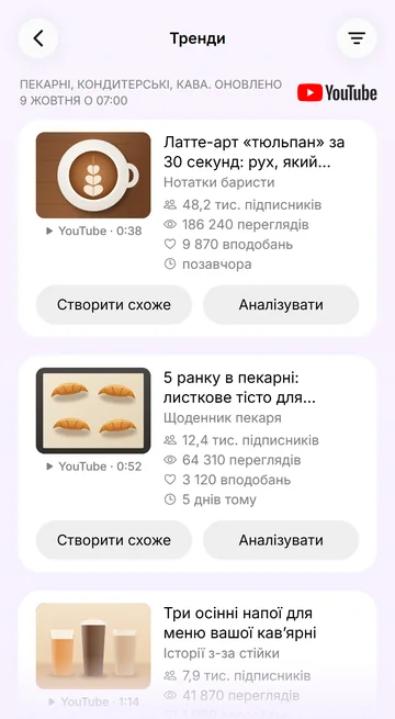 Трендові ролики YouTube вашої сфери: аналіз або схожий ролик