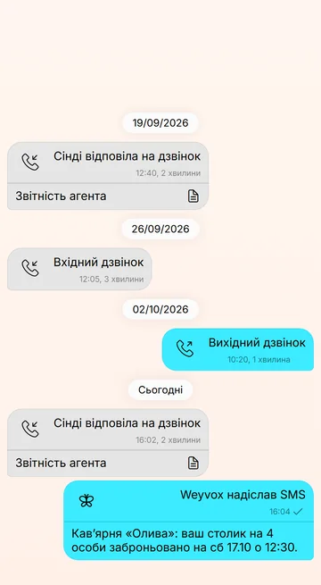 Зі згоди клієнта Сінді надсилає SMS-підтвердження запису