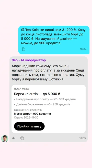 Мета — це контракт: показник, строк, оцінка й межа витрат
