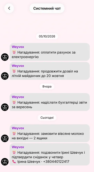 Нагадування приходять пушем і повідомленням від Weyvox