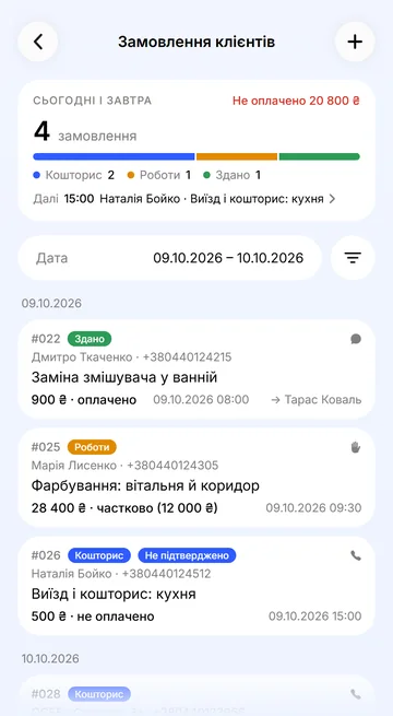 Замовлення по днях: стадії, оплата і що ще не підтверджено